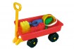 Hand-Sandwagen